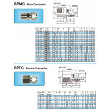 COMPRESSION SPMC SPFC